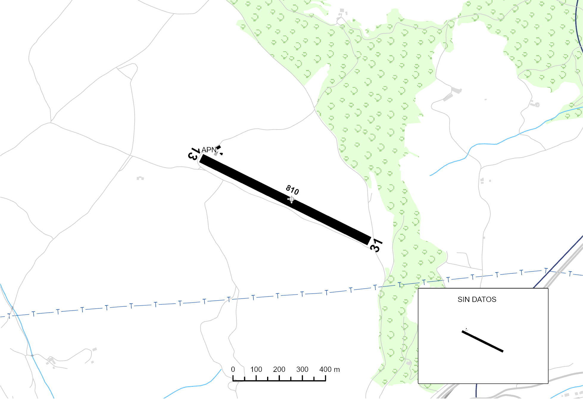plano