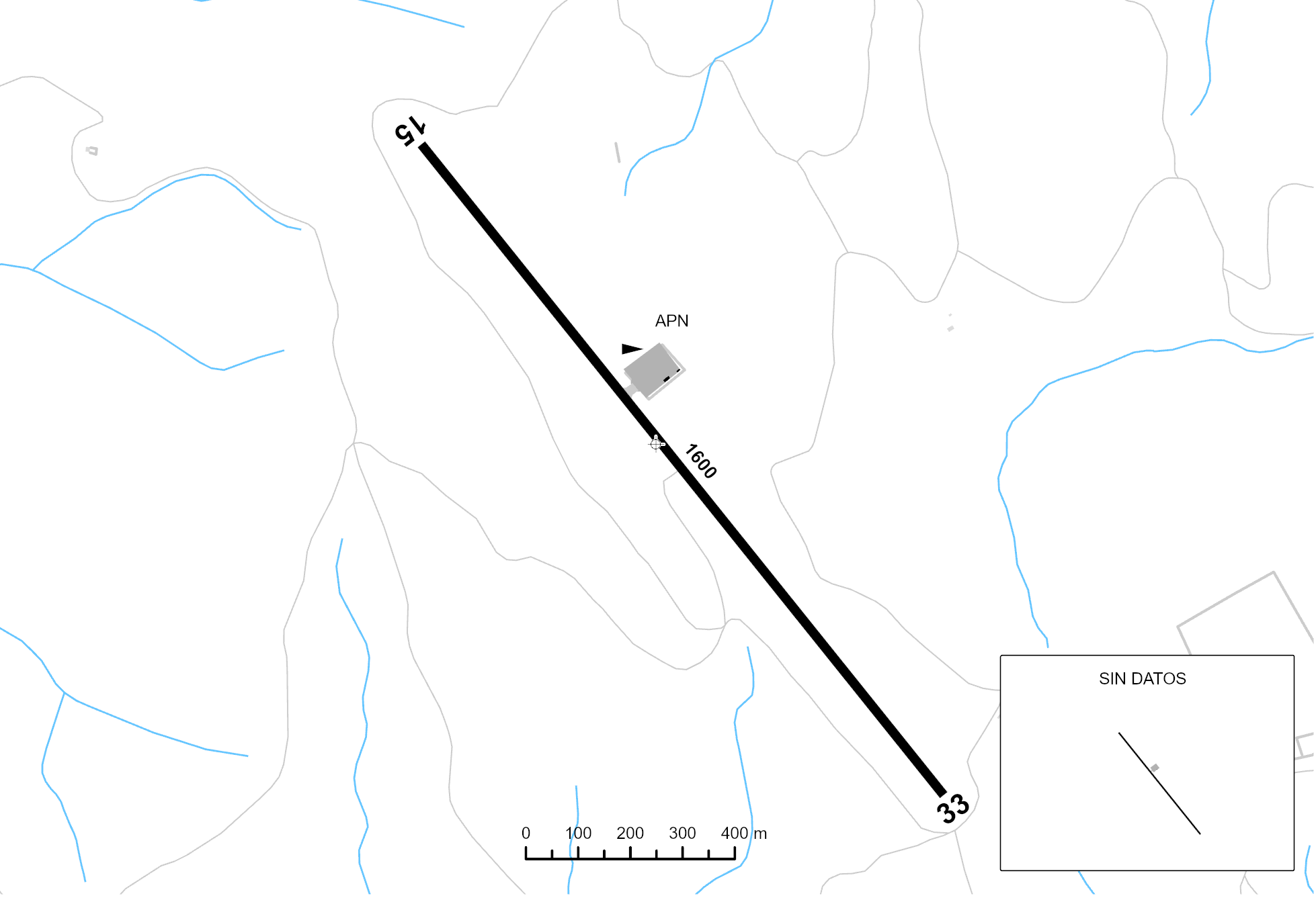 plano