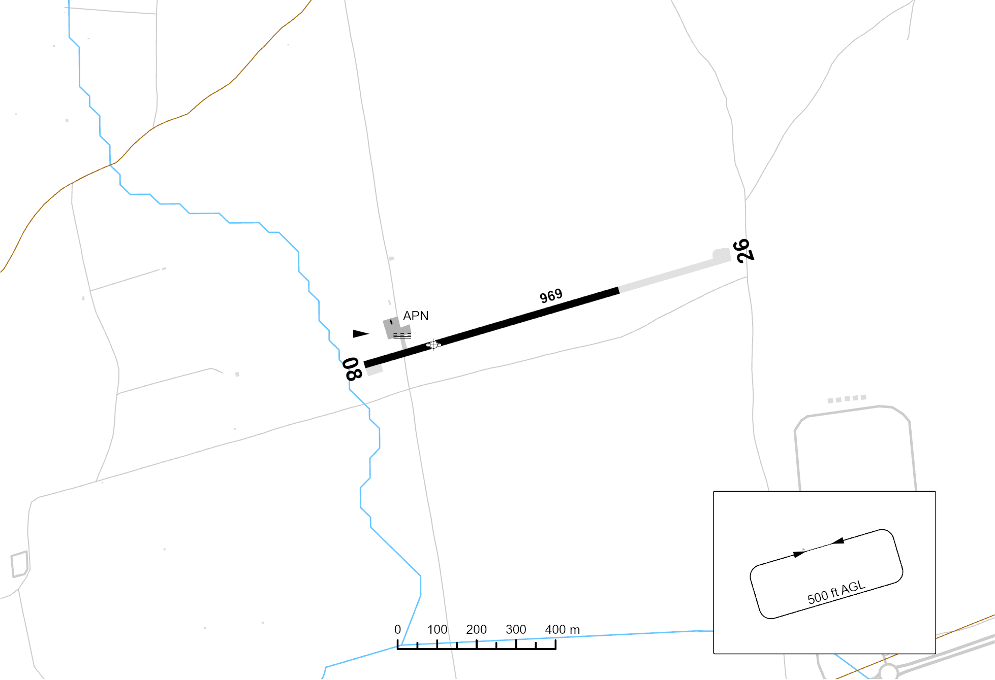 plano