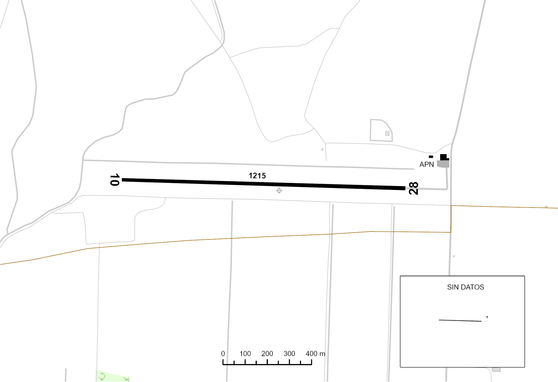 plano