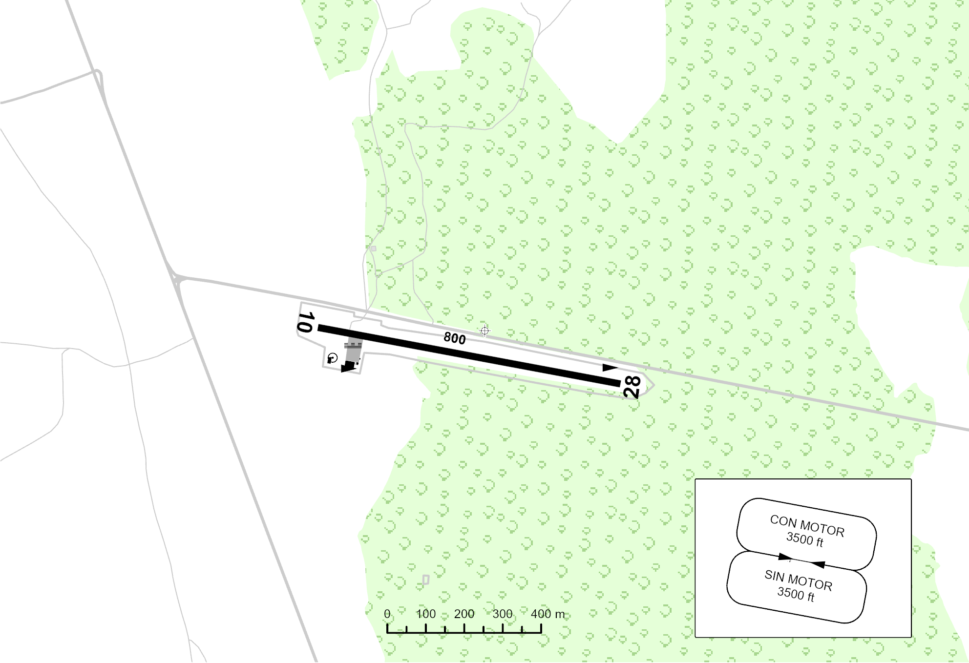 plano