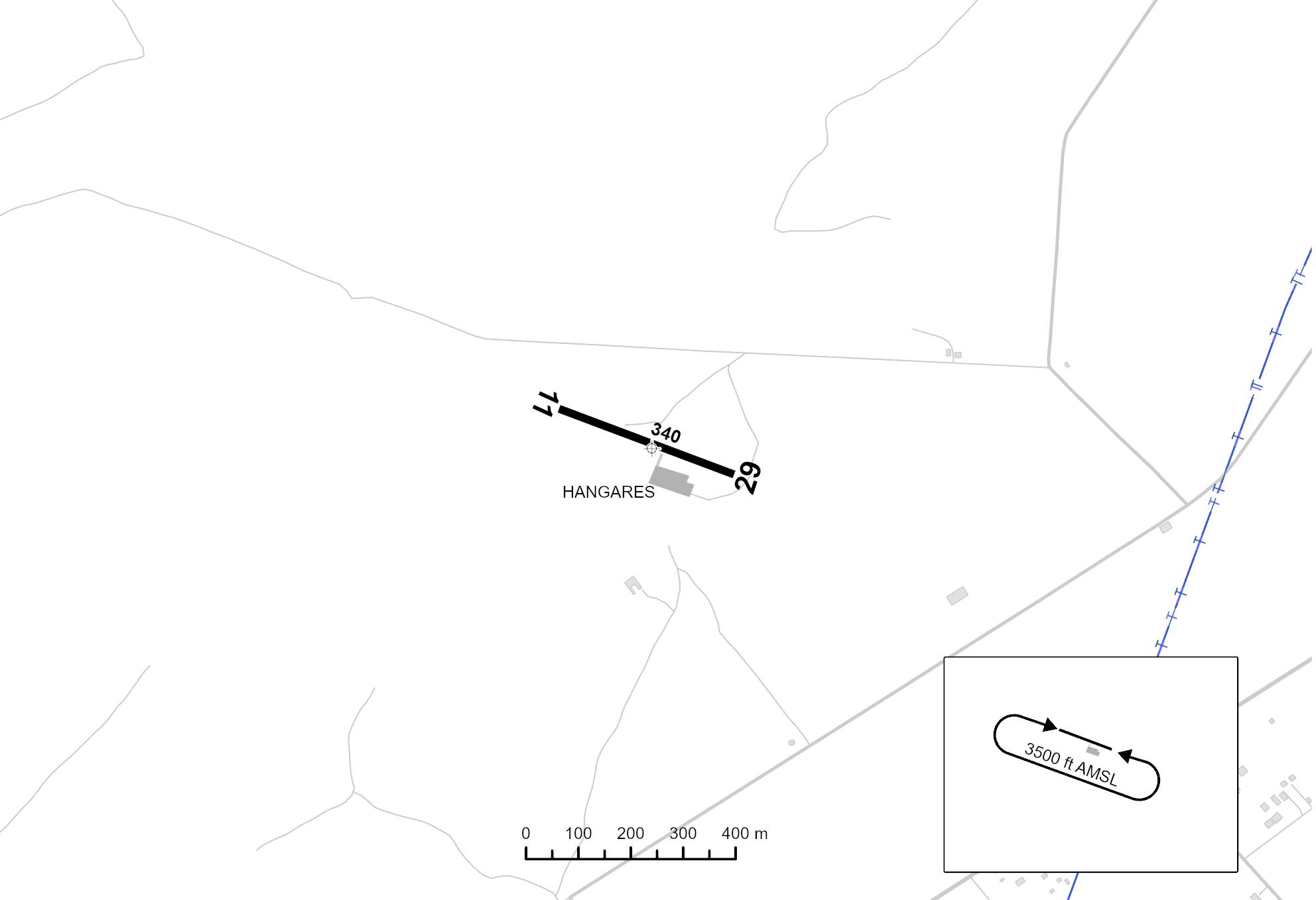 plano