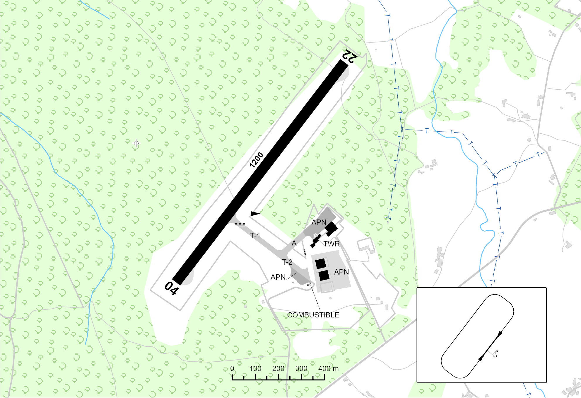 plano