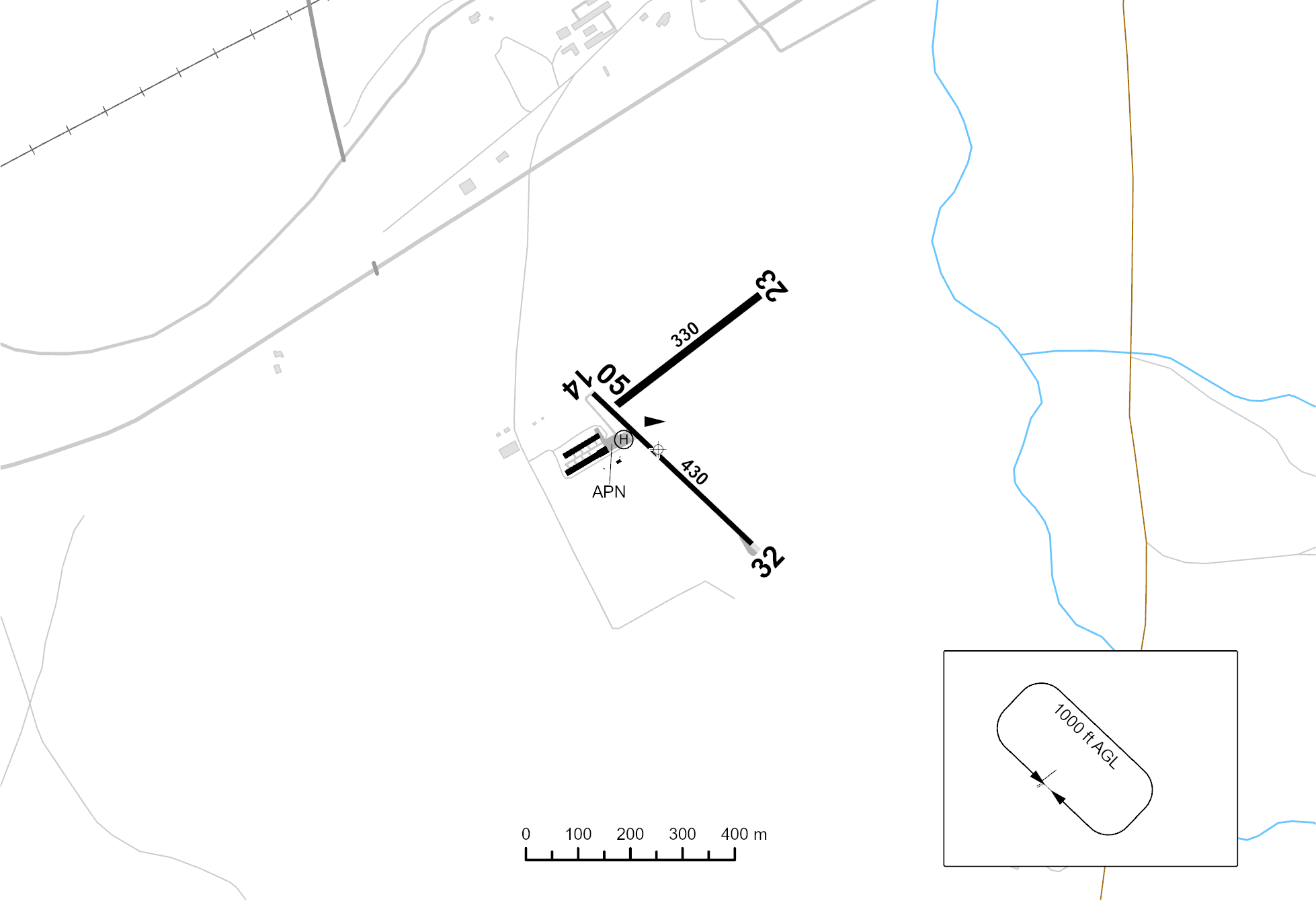 plano